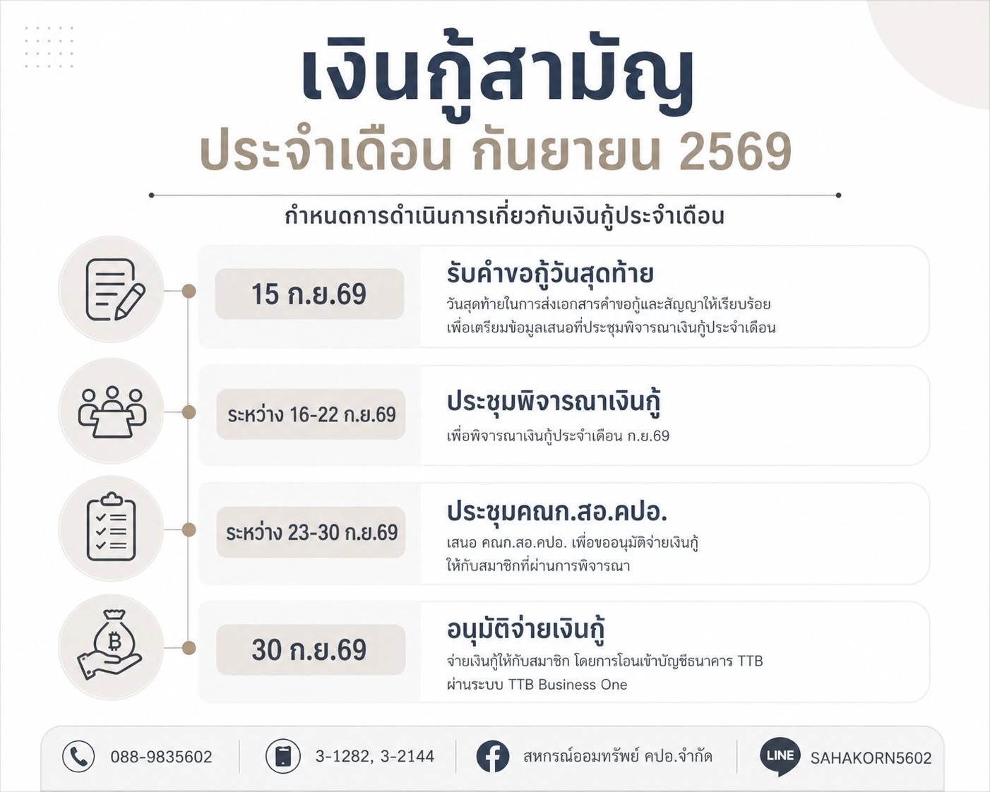 ปิดรับเอกสารกู้สามัญก.ย.69