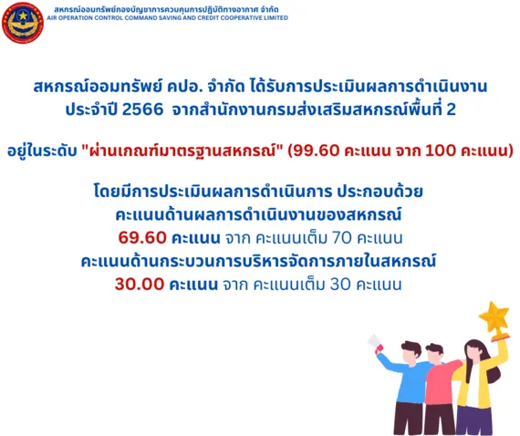 ผลการประเมินมาตรฐานสหกรณ์ คปอ. ปี2566