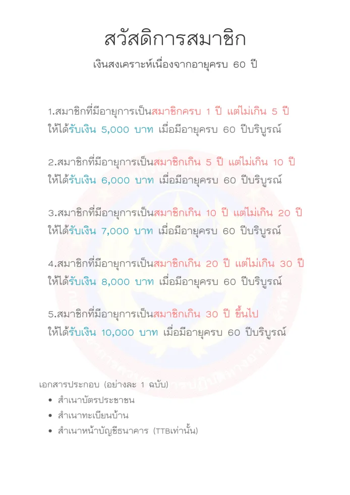 สวัสดิการสงเนื่องจากอายุครบ60ปี ของสมาชิกสหกรณ์ คปอ.