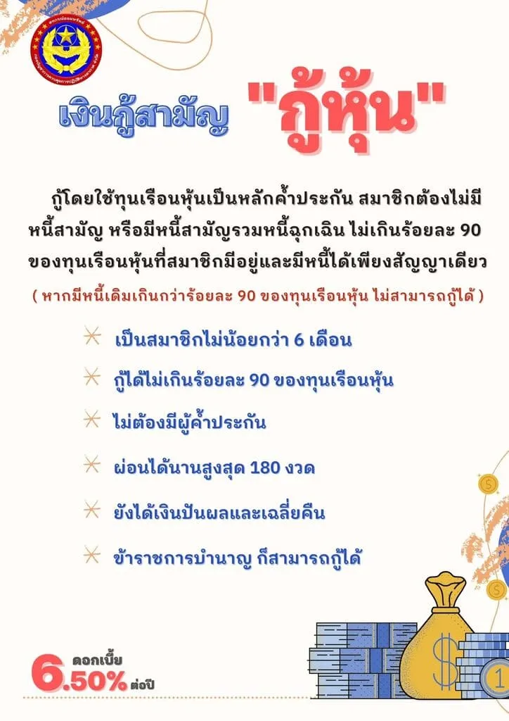 กู้สามัญใช้หุ้นค้ำประกัน สหกรณ์ คปอ. จำกัด